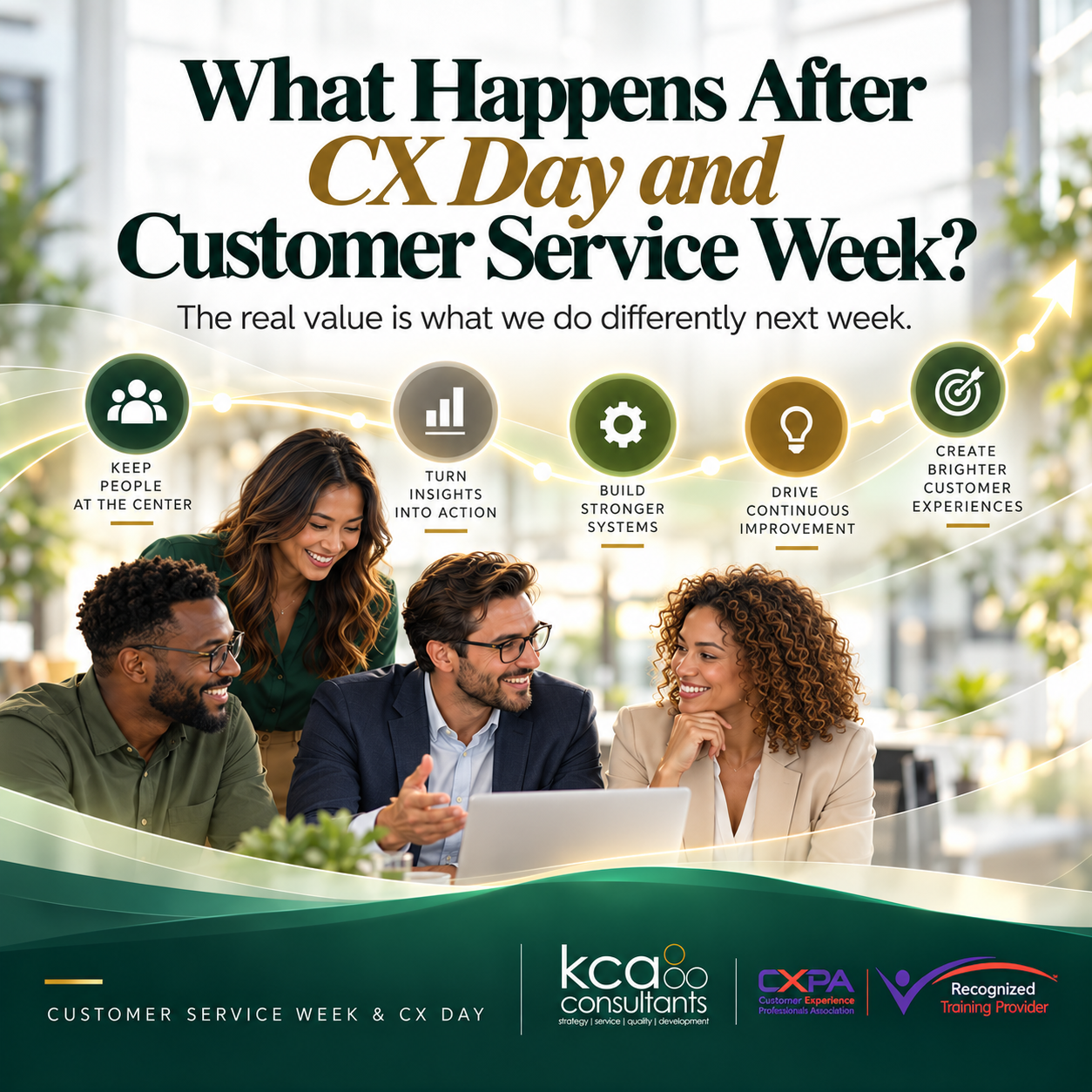 Sustaining Customer Experience improvement after CX Day and Customer Service Week